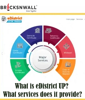 What is eDistrict UP? What services does it provide?